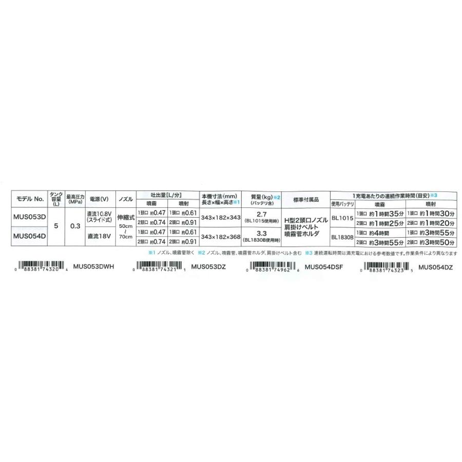 マキタ(makita)　充電式噴霧器　MUS054DSF　タンク容量5L　最大圧力0.3MPa　18V