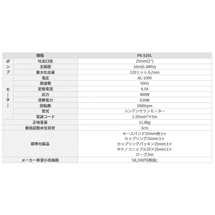 工進　水中ポンプ ポンスター　PX-525L(50Hz)(PX-525L-AAA-3)　残水処理用 残水1mmまで排水できる!【代引不可】正規販売店メーカー保証有り｜takahashihonsha｜02