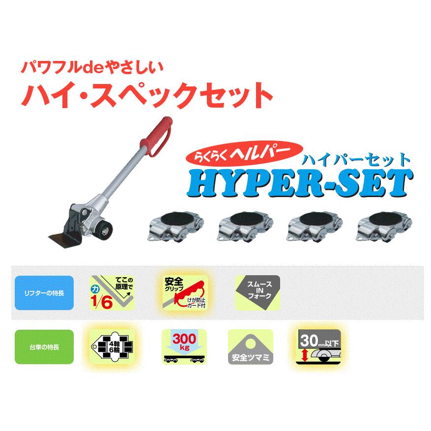 大洋精工 PICUS らくらくヘルパーハイパーセット 荷物移動 リフター