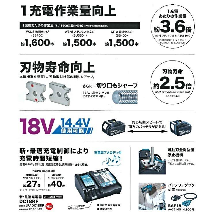 マキタ マキタ(makita) SC102DZK 全ネジカッター 本体+システム マキタ マキタ(makita) SC102DZK 全ネジカッター 本体+システム