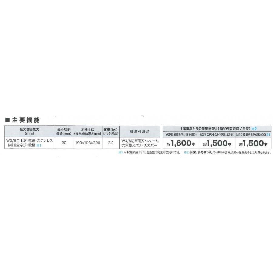 マキタ マキタ(makita) SC102DZK 全ネジカッター 本体+システム マキタ マキタ(makita) SC102DZK 全ネジカッター 本体+システム