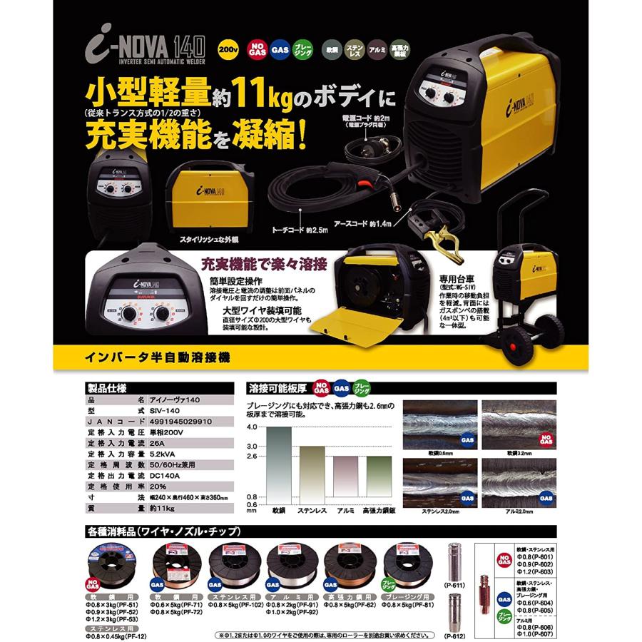 SUZUKID（スズキッド） 【数量限定】200V専用インバーター半自動溶接機 