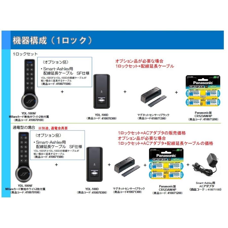 Smart-Ashley（スマートアシュリ） 用　ACアダプター_1