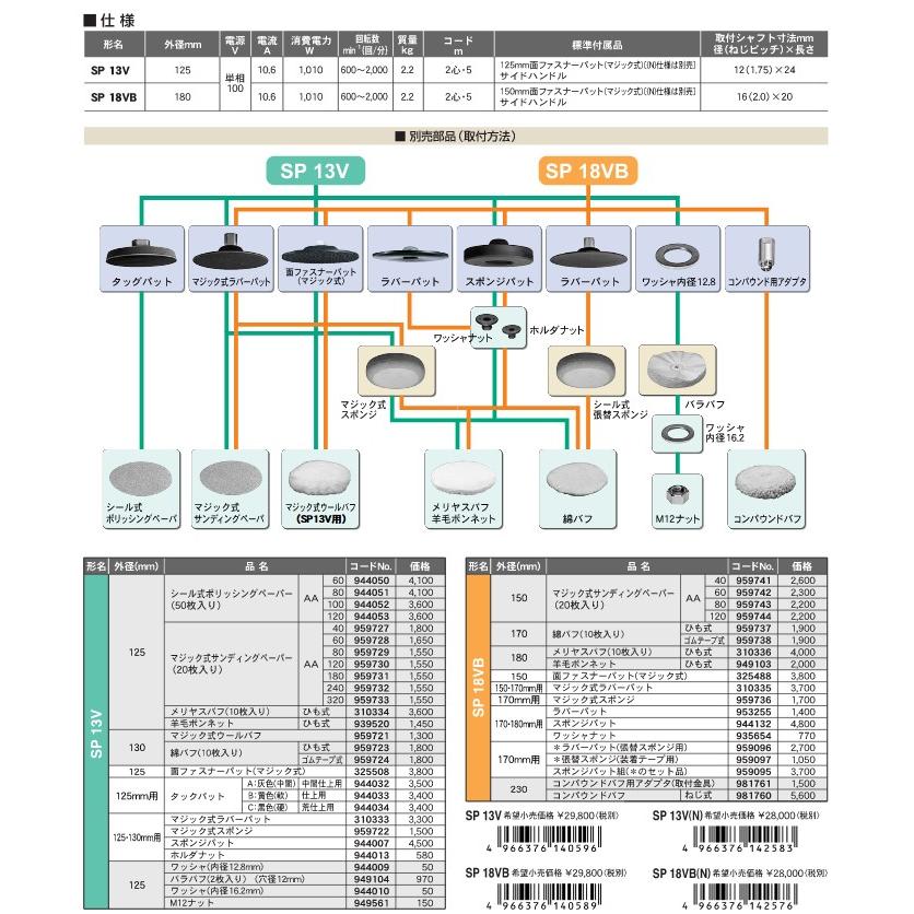 HiKOKI HiKOKI(ハイコーキ) SP13V(N) 125mm電子ポリッシャー HiKOKI HiKOKI(ハイコーキ) SP13V(N) 125mm電子ポリッシャー