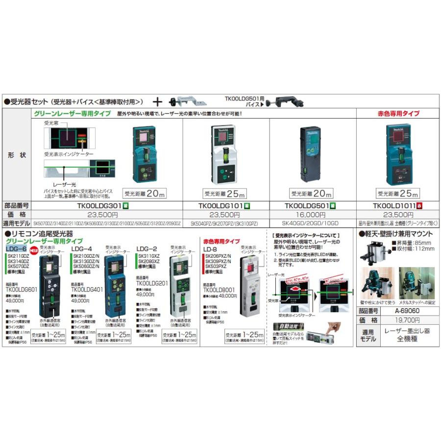 マキタ　受光器　墨出し器用受光器　LD6 マキタ（makita） 墨出し器受光器セット 赤色レーザー専用タイプ LD-11
