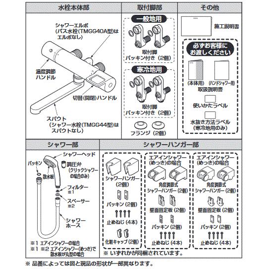 TOTO 【数量限定セール】TOTO 浴槽用水栓 TMGG40W 壁付