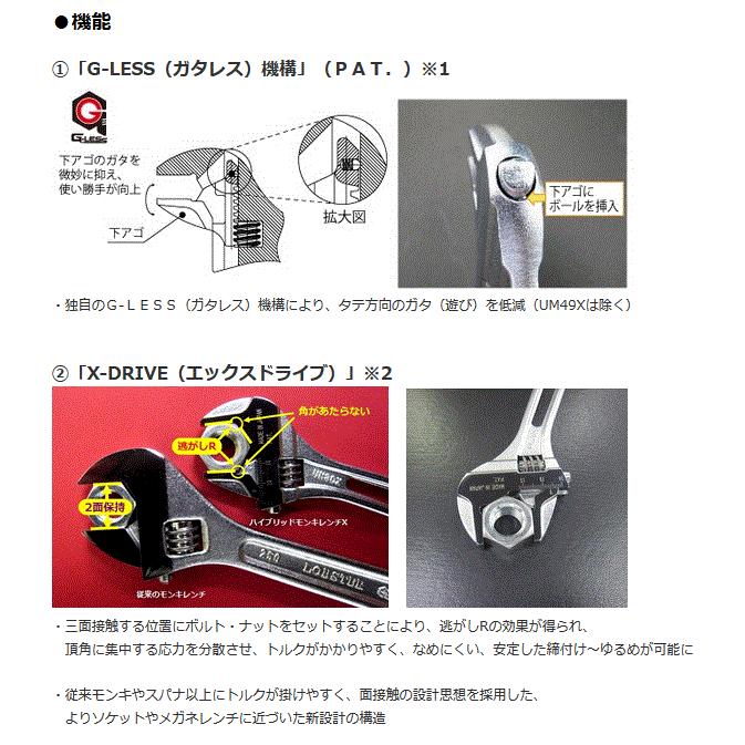 ロブテックス(エビ印) ハイブリッドモンキXG UM24XG 口開き6〜24 ボルト最大寸法M16 全長150mm｜takahashihonsha｜02