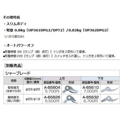 マキタ(makita) 充電式剪定ハサミ UP362DZ 18V+18V=36V  本体のみの画像