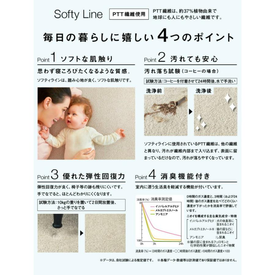 川島織物セルコン UnitRug おきらくゆかラグ ソフティライン 高級ラグマット ユニットラグ 【1ケース 6枚入】50×50cmの画像