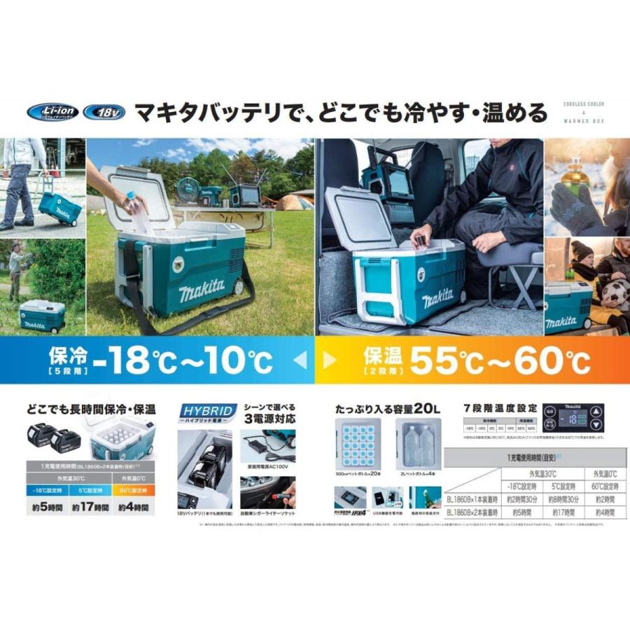 マキタ 充電式冷温庫用 用 パワー