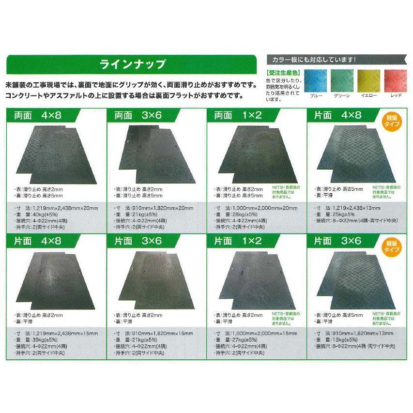工事用 樹脂製敷板Wボード 両面4×8 WPT Wボード【カラー 工事用 樹脂製敷板Wボード 両面4×8 WPT Wボード【カラー