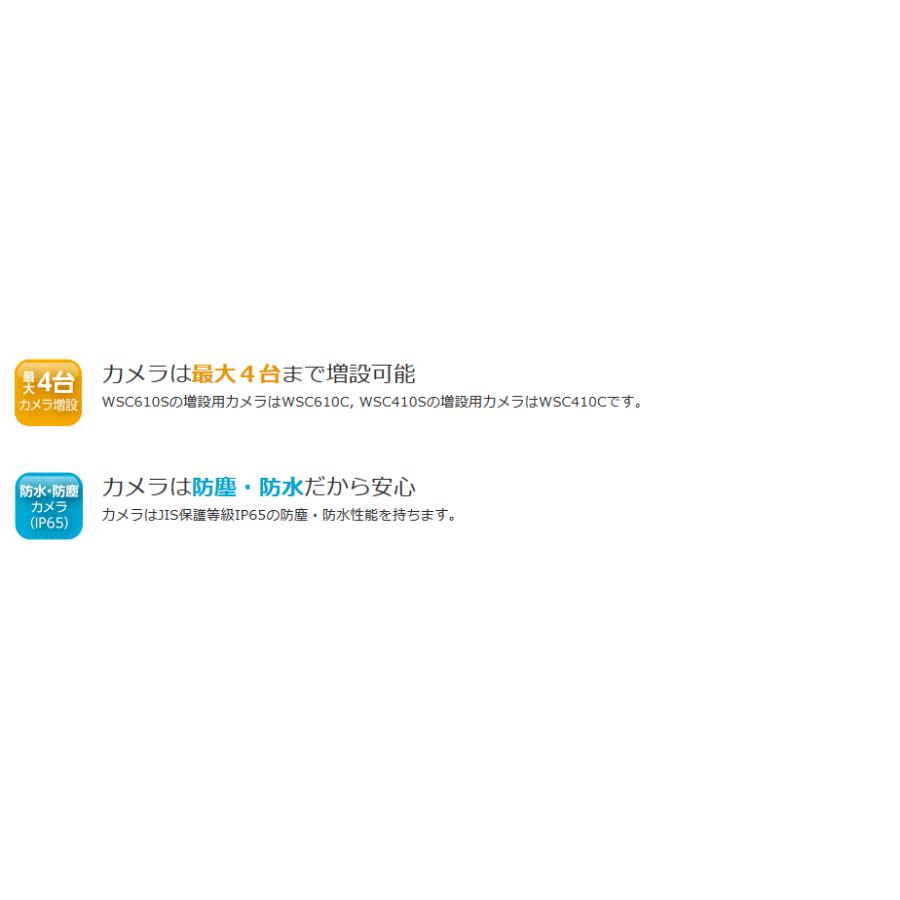 DXデルカテック WSC610S ワイヤレスフルHDカメラ＆モニターセット フル