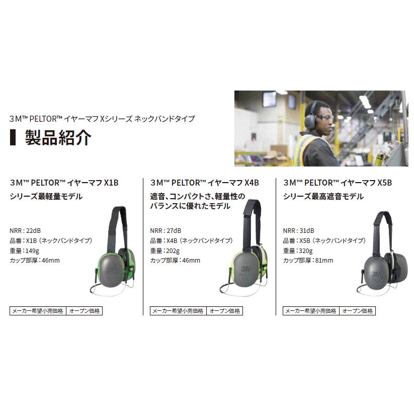3M 住友スリーエム 3M（スリーエム） PELTOR イヤーマフ（ヘッドバンド