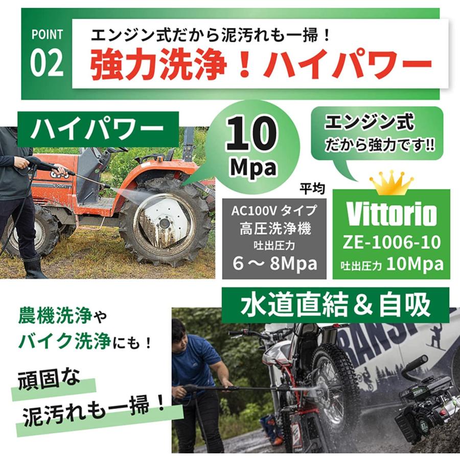 蔵王産業 蔵王産業(ZAOH) 高圧洗浄機 ヴィットリオ (Vittorio 蔵王産業 蔵王産業(ZAOH) 高圧洗浄機 ヴィットリオ (Vittorio