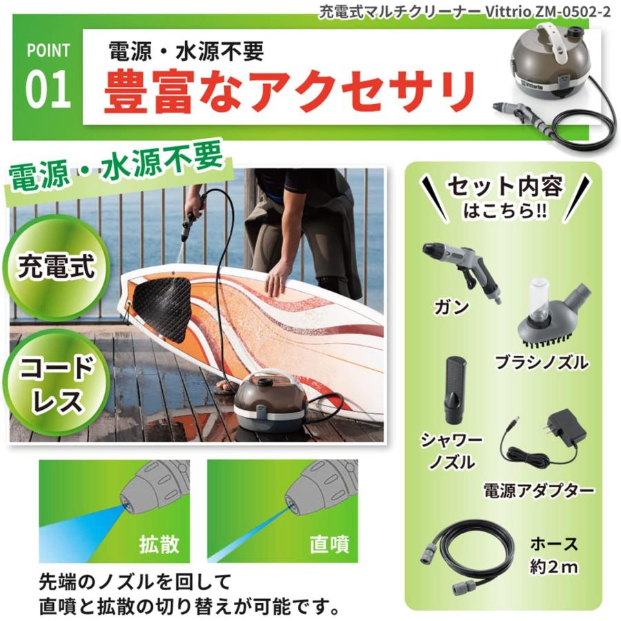 蔵王産業 蔵王産業(ZAOH) 充電式高圧洗浄機 ヴィットリオ (Vittorio 