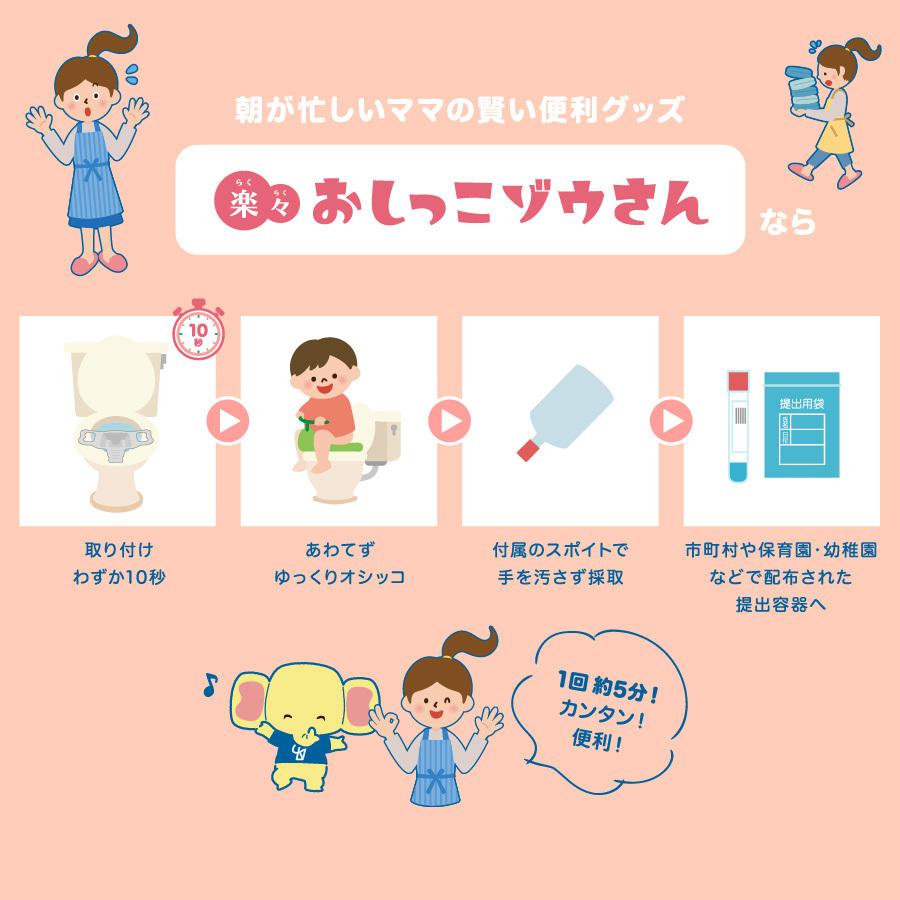 ３歳　おしっこ おしっこゾウさん 採尿 用カップ【少尿量採取対応 子供検尿 3歳児健診 幼児用 中空簡単採取 トイレに流せる】6枚 : 株式会社高橋型精 - 通販 -  Yahoo!ショッピング