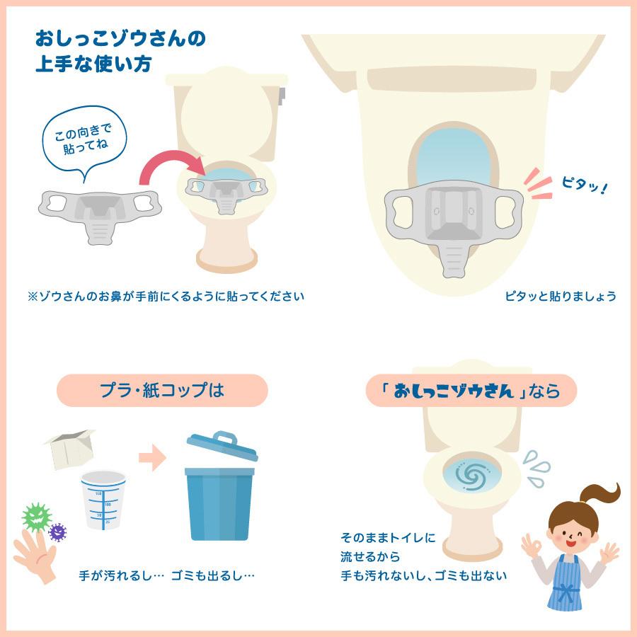 おしっこゾウさん 採尿 用カップ【少尿量採取対応 子供検尿 3歳児健診 幼児用 中空簡単採取 トイレに流せる】6枚 |  | 05