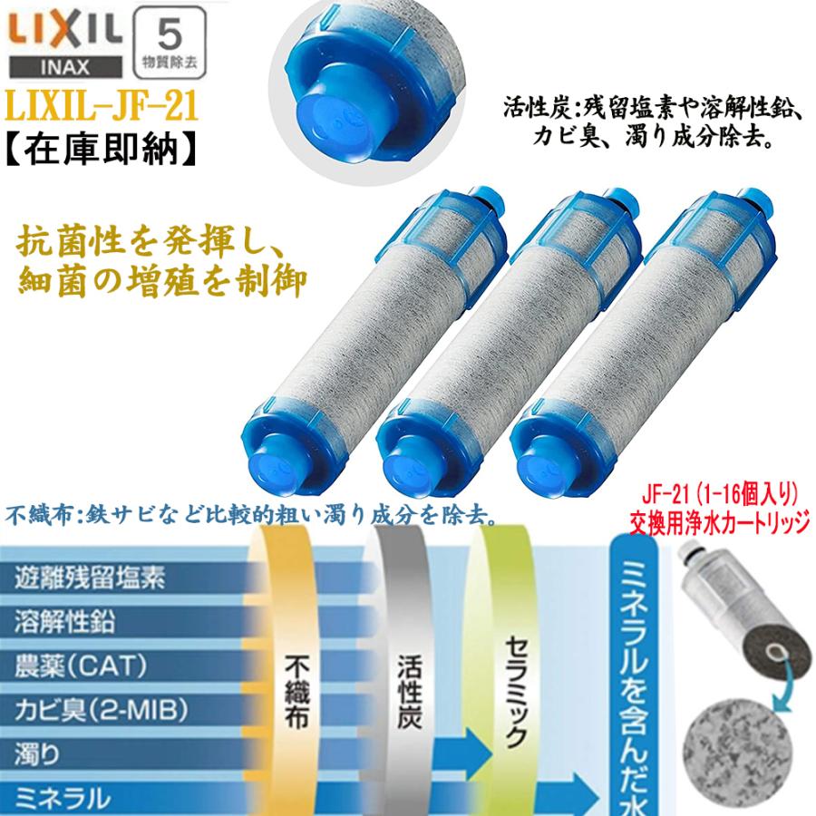 期間限定今なら送料無料 JF-21 交換用浄水カートリッジ LIXIL INAX d