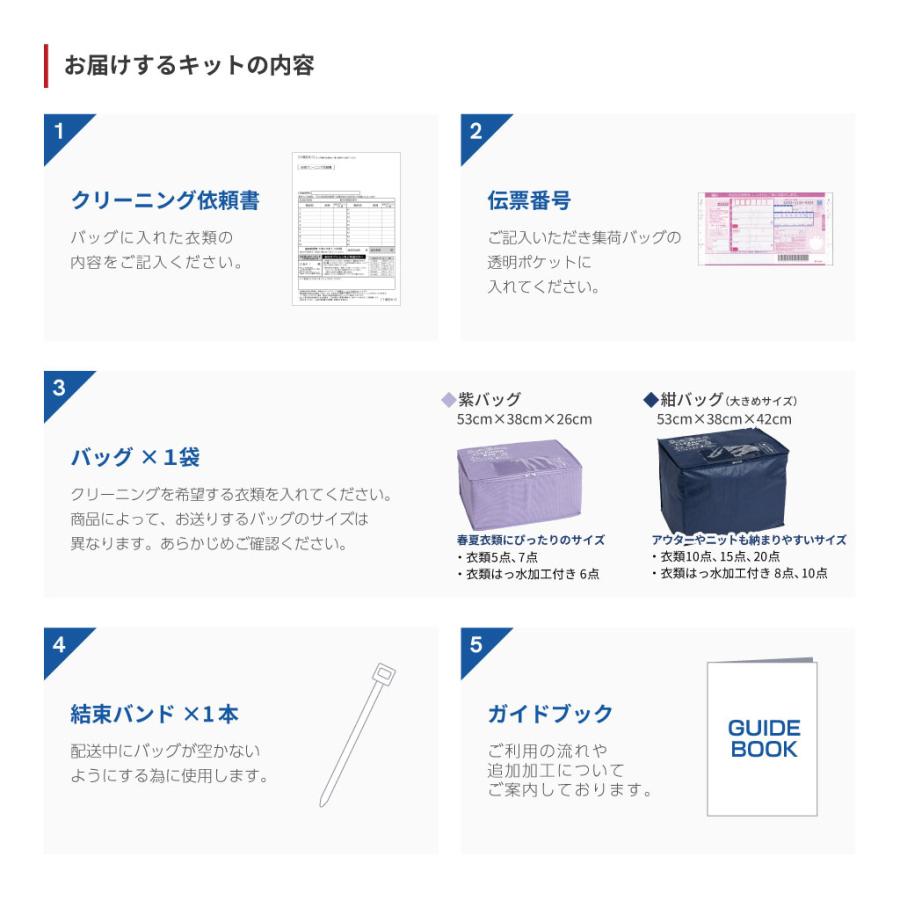 タカケンクリーニング クリーニング 宅配 詰め放題 10点まで 仕上がり
