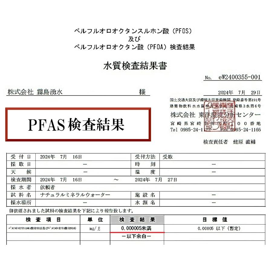 災害用 水 備蓄水 pfas 適合 5年 保存水 5年保存水 500ml 防災グッズ 防災 まとめ買い 志布志 志布志の自然水 加熱殺菌_5