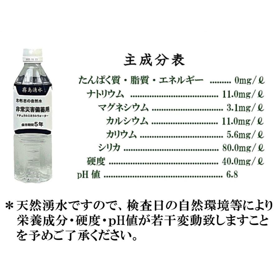 防災グッズ 防災 災害用 水 保存水 5年 500ml 志布志の自然水 備蓄水 5年保存水 志布志 加熱殺菌｜takakuma01｜05