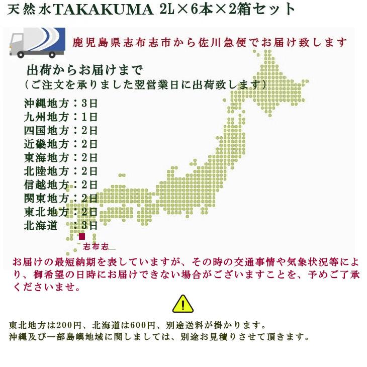 ミネラル2本 PHOSSIL ミネラル オリジナル（2 本） - doTERRA TIMES