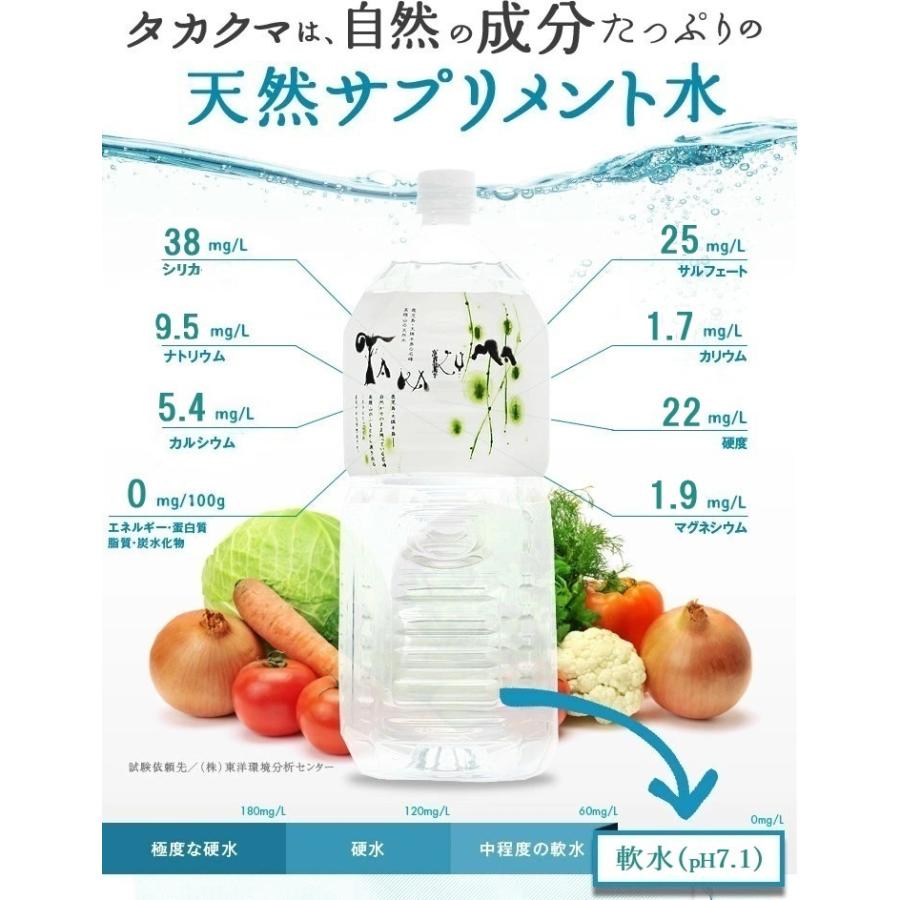 ミネラルウォーター pfas ミネラルウォーター2リットル 6本 軟水 ミネラルウォーター pfas ミネラルウォーター2リットル 6本 軟水
