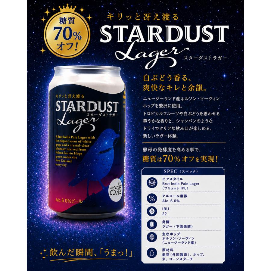 ＦＰＢ　スターダストラガー  クラフトビール 静岡県 フジプレミアムブルーイング |  | 02