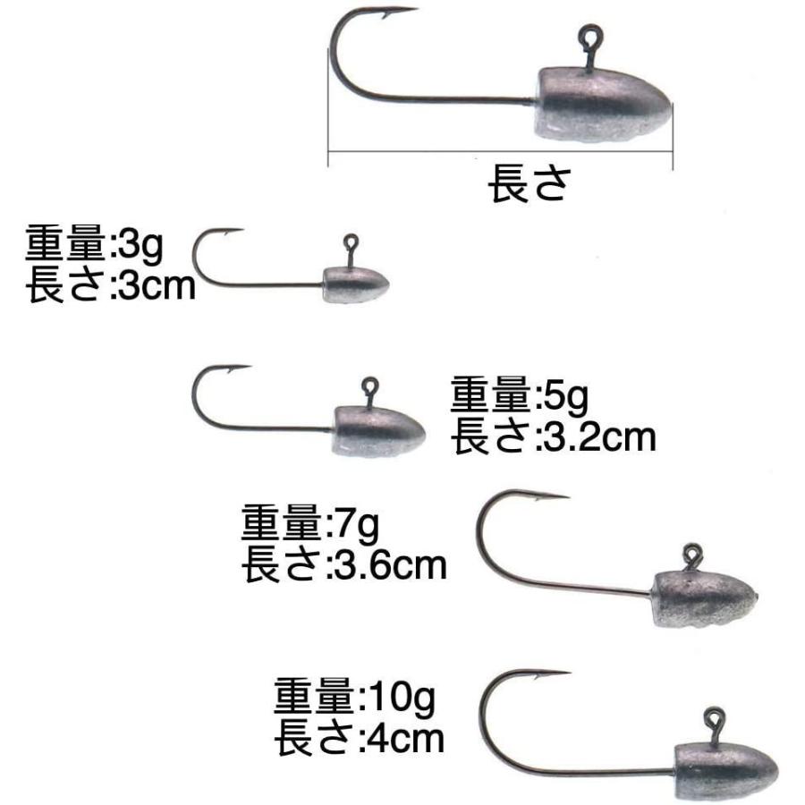 楽天 25個セット ジグヘッド 円錐型 ジグヘッド ルアー用 3g 5g 7g 10g セット 釣り針ワーム 根魚 アジング メバリング シーバス オモリ Www We Job Com