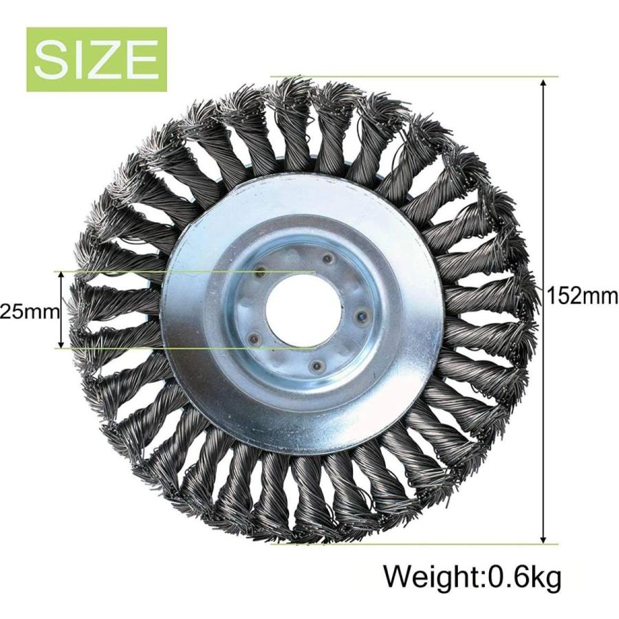 感謝の声続々 草刈り機 替え刃 草刈機用チップソー 草刈ブレード 雑草クリーニングツール 草刈機スペアーパーツ安定板 芯だしワッシャー ナット Topdental Com Ar