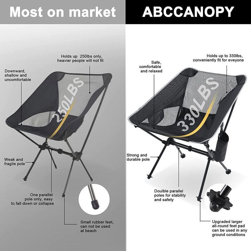 ABCCANOPY アウトドアチェア キャンプチェア 折りたたみ椅子 軽量 
