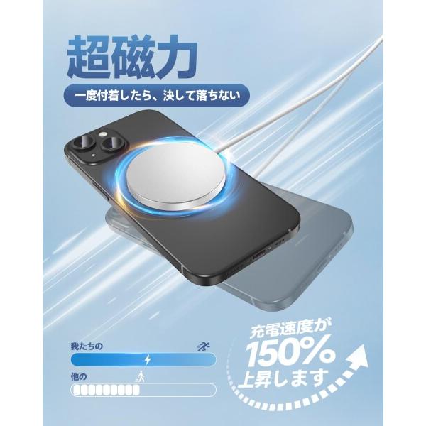 LMLSHOU ワイヤレス充電器 MagSafe 充電器 マグネット式 iPhone15/14