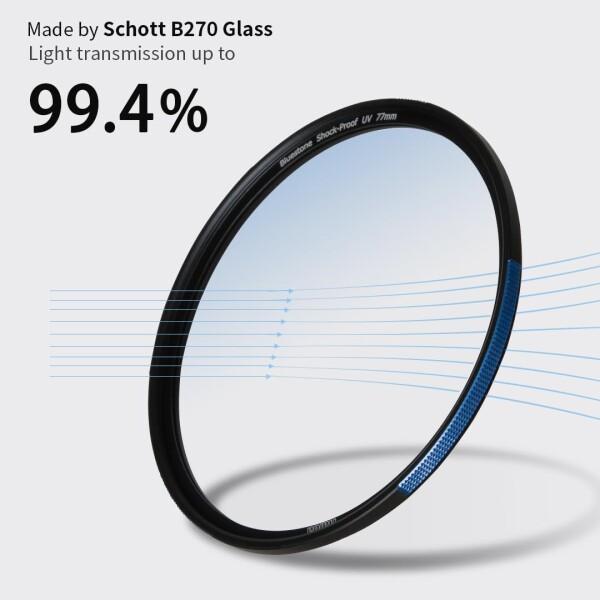 Amazon | Haida(ハイダ) 可変NDフィルター ナノプロ バリアブル ND フィルター 82mm HD4221  ND12-400(4段~9段)減光 光学ガラス使用 撥水・防汚ナノコーティング 【国内正規品】 紅葉 | 減光・NDフィルター 通販