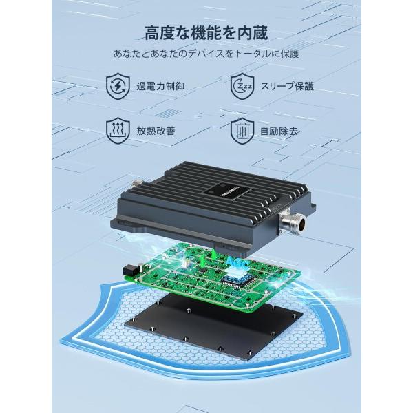 家庭用携帯電話信号アンプ | すべての日本の携帯電話キャリアに対応