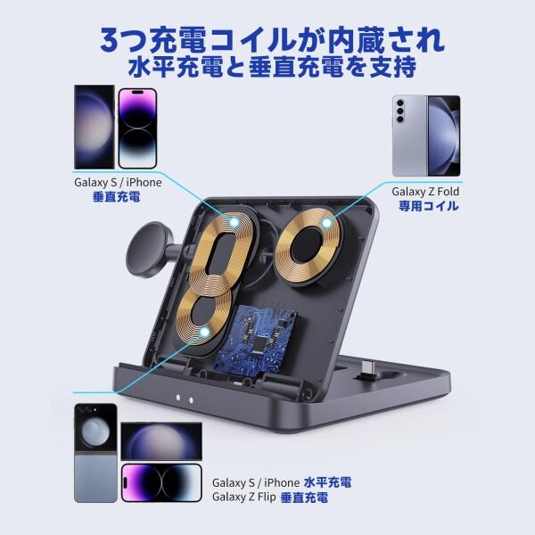 パチスロ実機 かぐや様は告らせたい スマスロユニット付 28 楽天市場