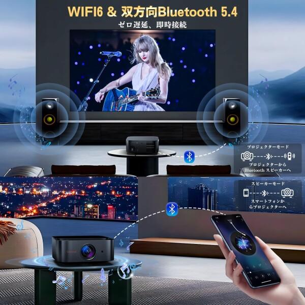 プロジェクター 家庭用 1200ANSI 1080P解像度 4K対応 自動台形補正 4D