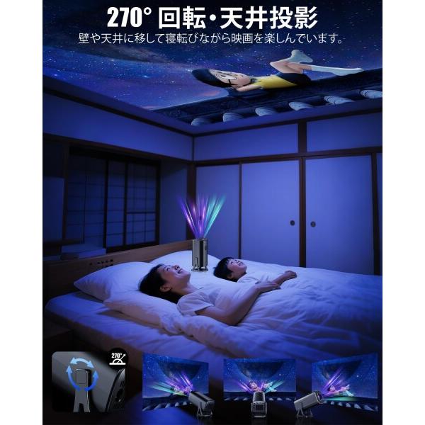 プロジェクター 小型 高輝度 リアル1080P 天井投影 Wi-Fi6瞬間 Glorlummi プロジェクター 家庭用 小型 高輝度 リアル1080P 天井投影