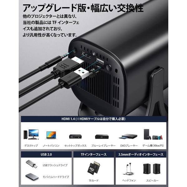 ✨プロジェクター✨天井投影 家庭用 高輝度 ホームプロジェクター 小型 黒 楽天市場】【売り尽くしセール開催中！7880円→6980】プロジェクター