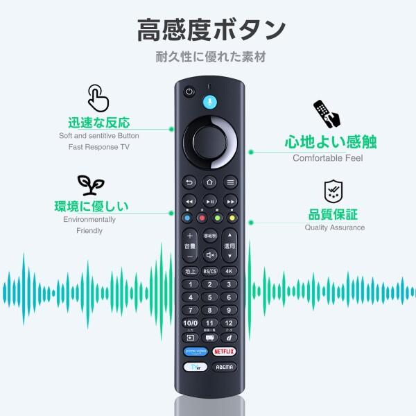 テレビリモコン FRM-200TVS for Funai 液晶スマートテレビ FL-32HF140