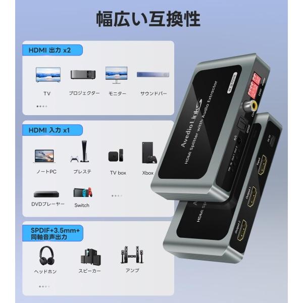 avedio links HDMI 分配器 1入力2出力 HDCP2.2解除 4K@60Hz 音声分離
