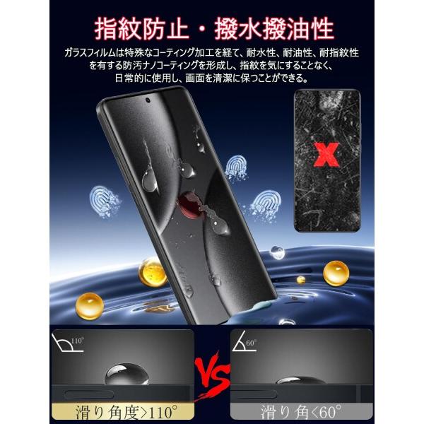 xiaomi 15 ultra フィルム + Xiaomi Ultra カメラフィルムxiaomi