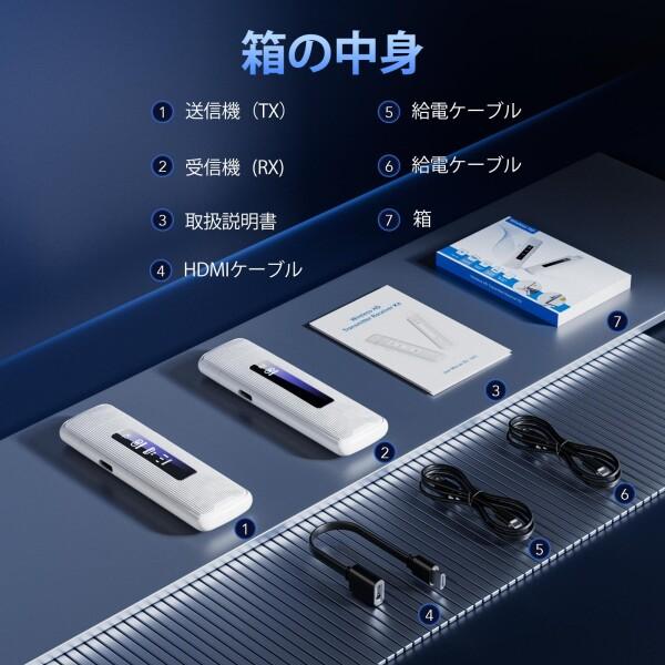ICZI ワイヤレスHDMI 送受信機セット hdmi 無線化 LEDディスプレイ搭載