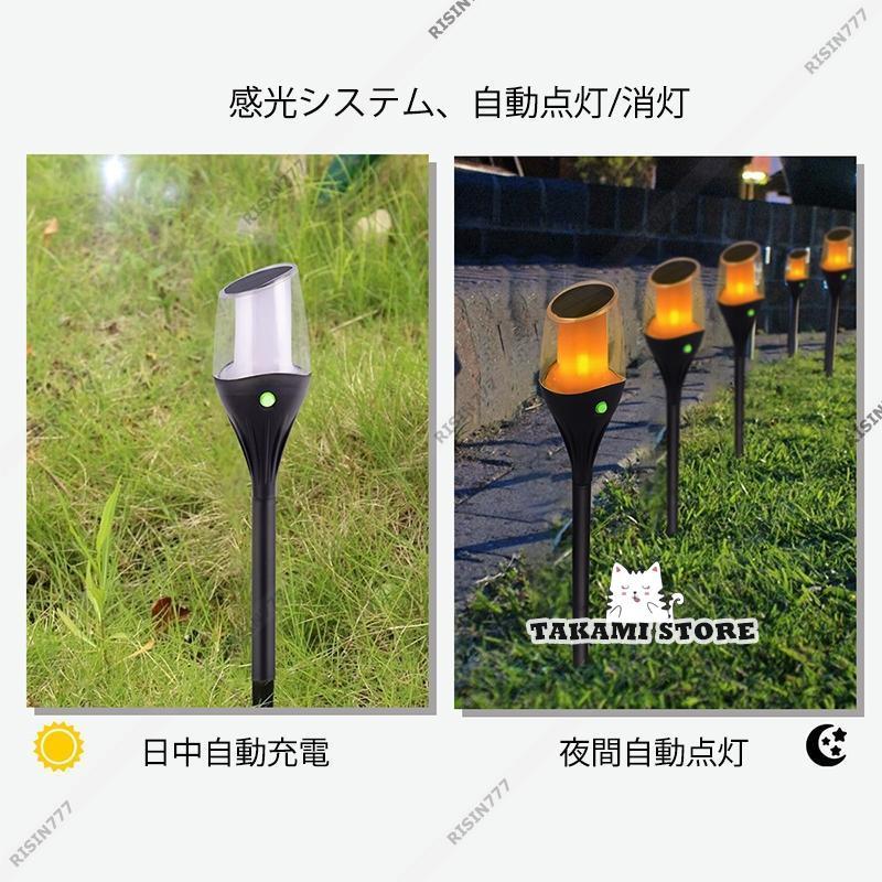 屋外ソーラーライト ガーデンライト 埋め込み式 防水 7色 太陽光パネル充電 solar-18led-r-1.jpg
