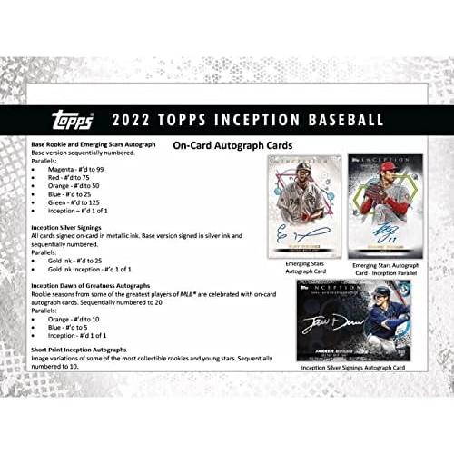 MLB 2022 Topps Inception Baseball Hobby Box トップス インセプション ベースボール ホビーボックス メジャーリーグ 野球 カード｜takami-trade｜03