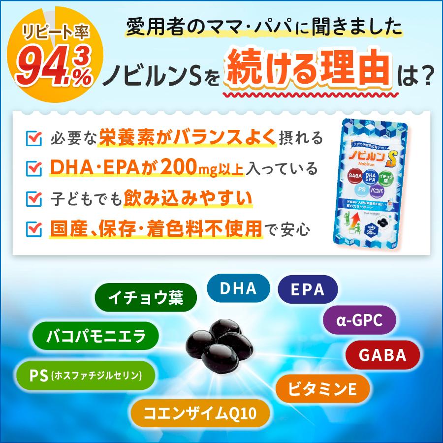 ノビルン S DHA EPA 子供 イライラ 落ち着き 受験 集中力  睡眠 子ども こども 勉強 学習 サプリ のびるん サプリメント GABA イチョウ葉 ビタミン 日本製 120粒｜takamitu｜03