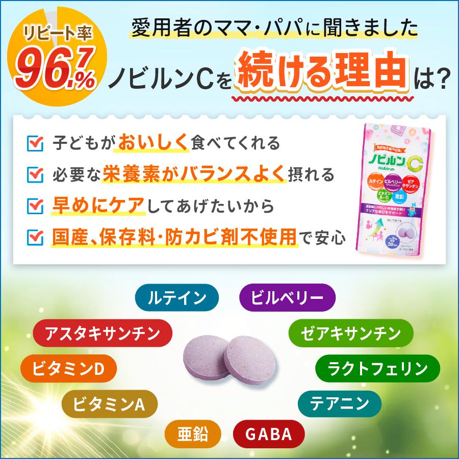 ノビルン C 子供 亜鉛 ルテイン ビタミン 視力 アイケア 子ども こども 目 眼 サプリ のびるん 目のサプリ サプリメント ビルベリー アントシアニン 日本製 60粒｜takamitu｜03