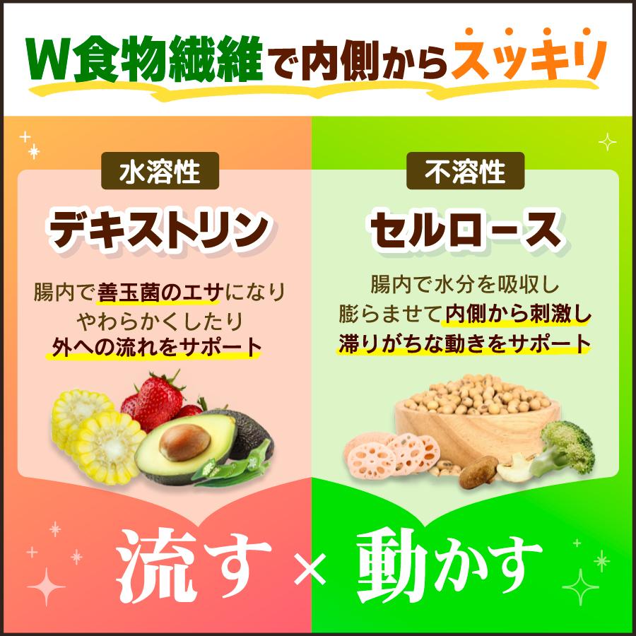 LINE登録で300円OFFクーポン】チアミイ マカ ＋ 亜鉛 アルギニン