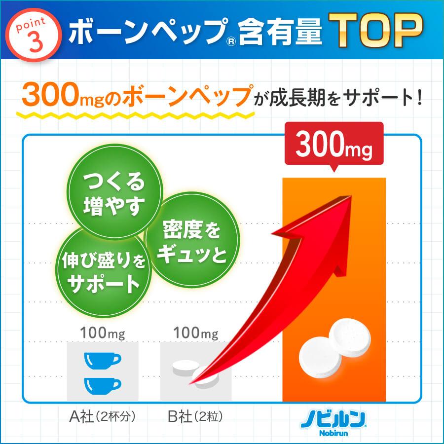 ノビルン 【LINE登録で300円OFFクーポン】ノビルン 6袋セット