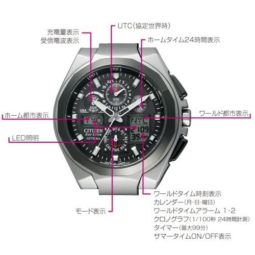 ATTESA(CITIZEN) シチズン アテッサ ATTESA 電波時計 ATV53 ATTESA(CITIZEN) シチズン アテッサ ATTESA 電波時計 ATV53