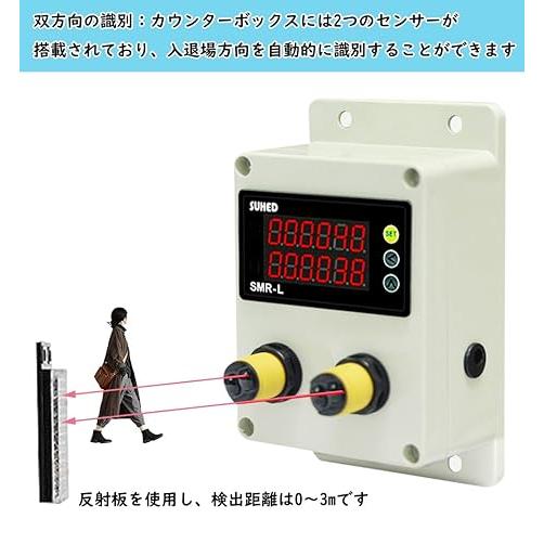 通過人数自動カウンター 0-999999 双方向の識別 ビジター